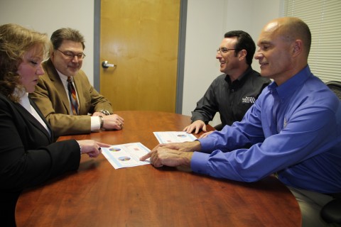 PWW Business and Transactional Issues